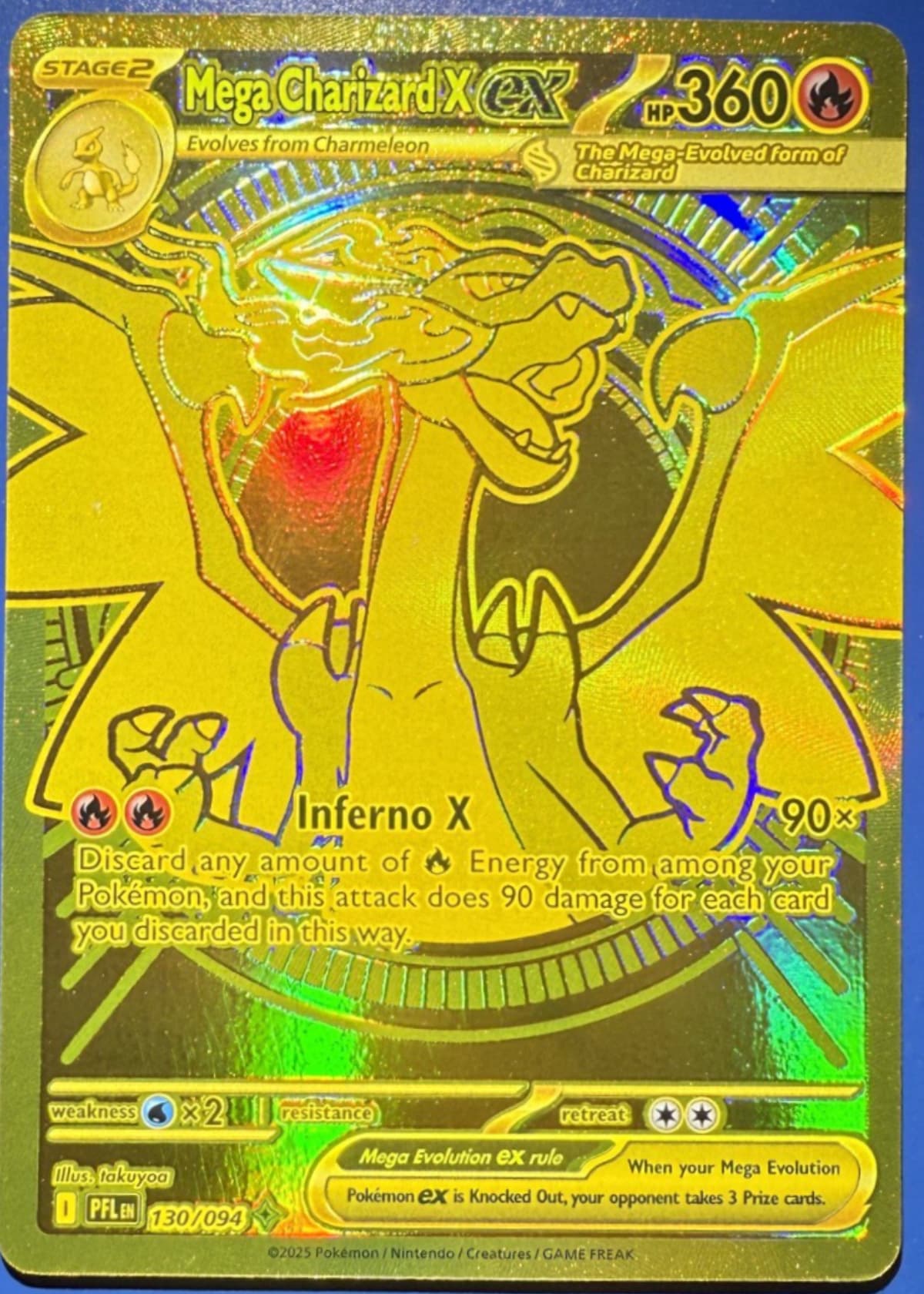 Submission 1