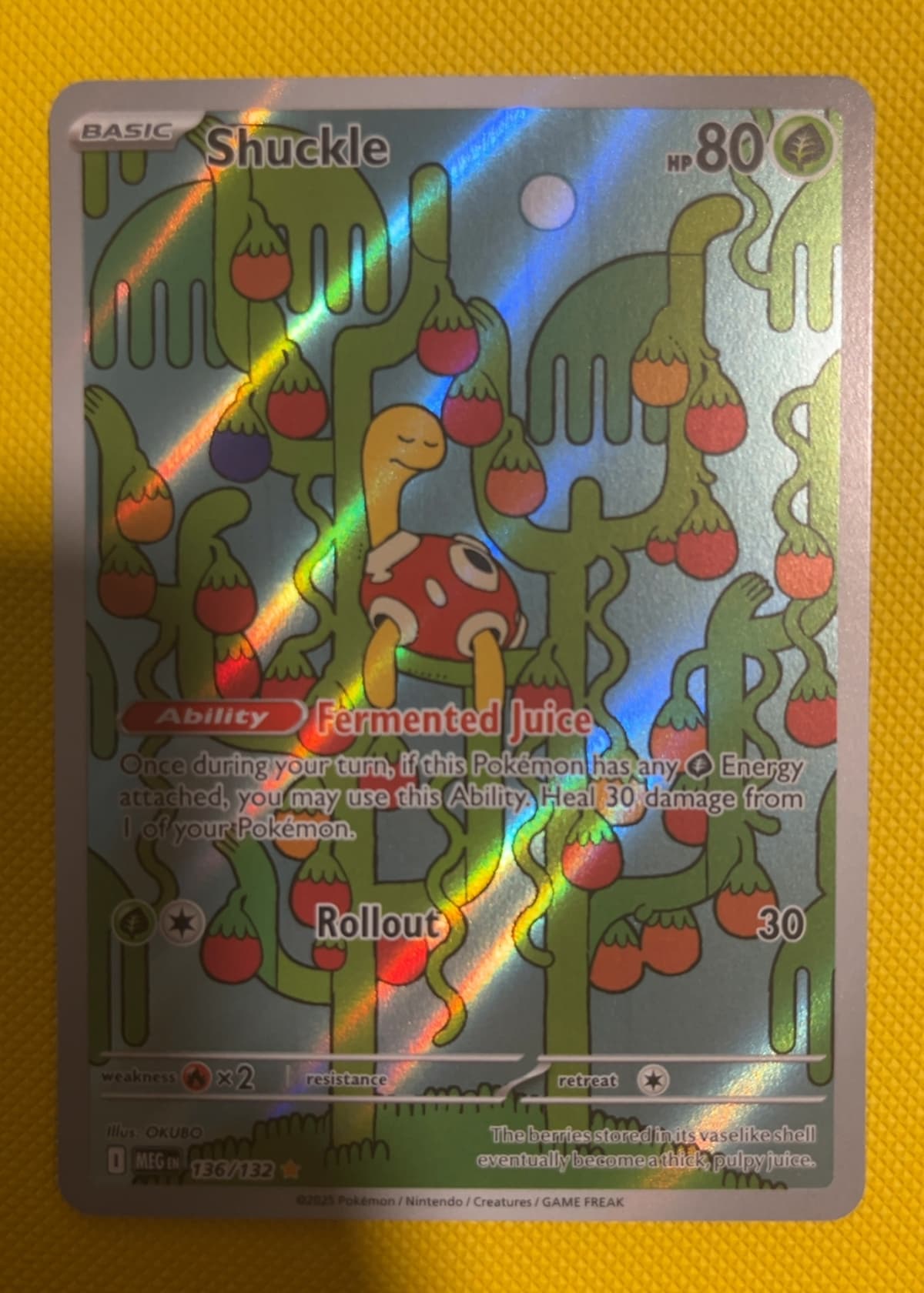 Submission 1