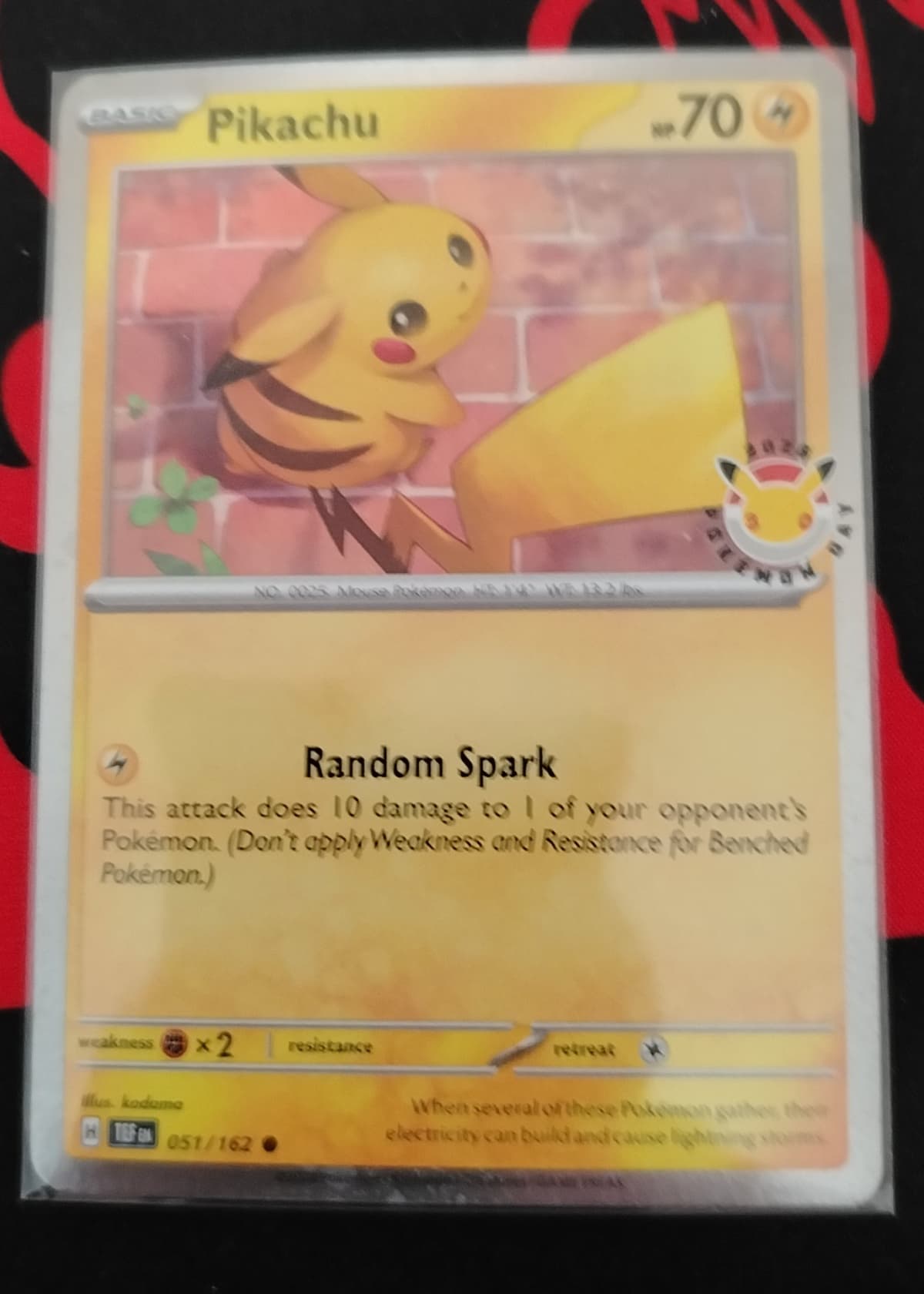 Submission 6