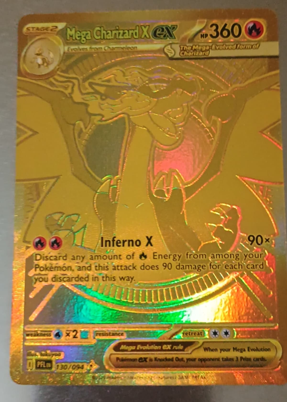Submission 10