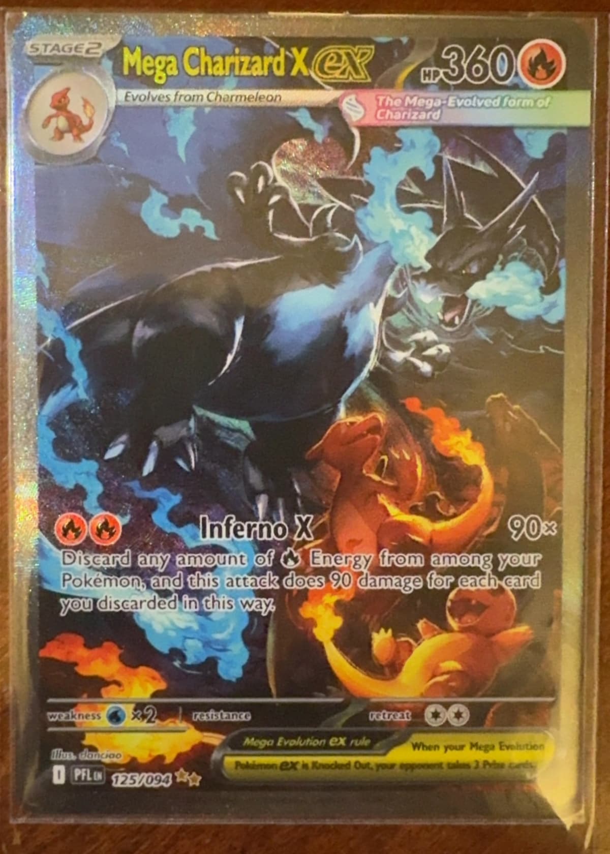 Submission 5