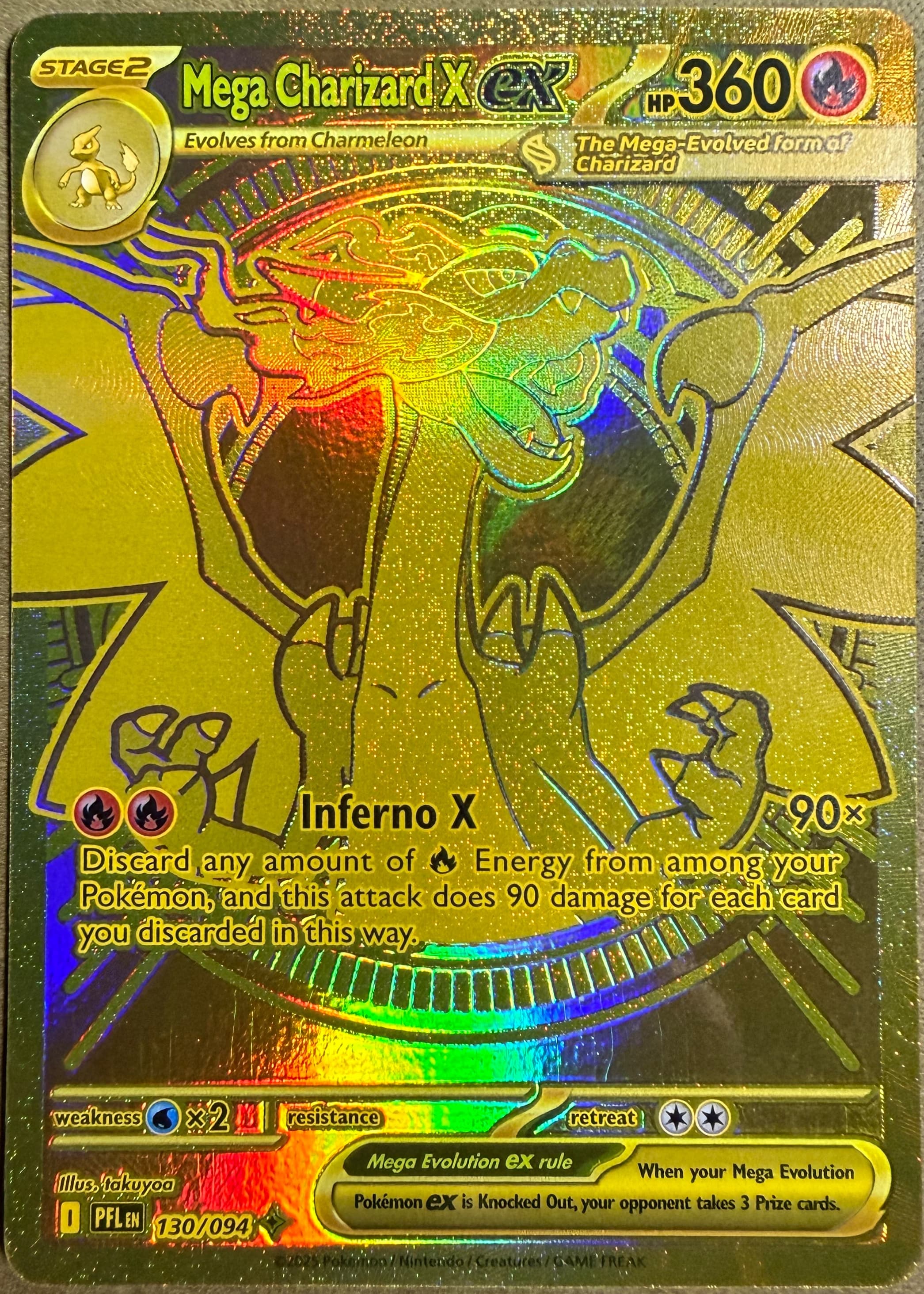 Submission 6